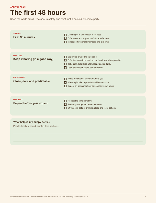 Preview of the first 48 hours plan page